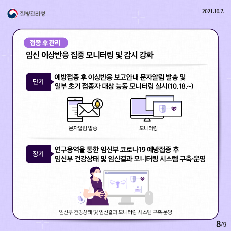 접종 후 관리. 임신 이상반응 집중 모니터링 및 감시 강화. 단기 : 예방접종 후 이상반응 보고안내 문자알림 발송 및 일부 초기 접종자 대상 능동 모니터링 실시(10.18.~). 문자알림 발송 모니터링. 장기 : 연구용역을 통한 임신부 코로나19 예방접종 후 임신부 건강상태 및 임신결과 모니터링 시스템 구축·운영. 임신부 건강상태 및 임신결과 모니터링 시스템 구축·운영.